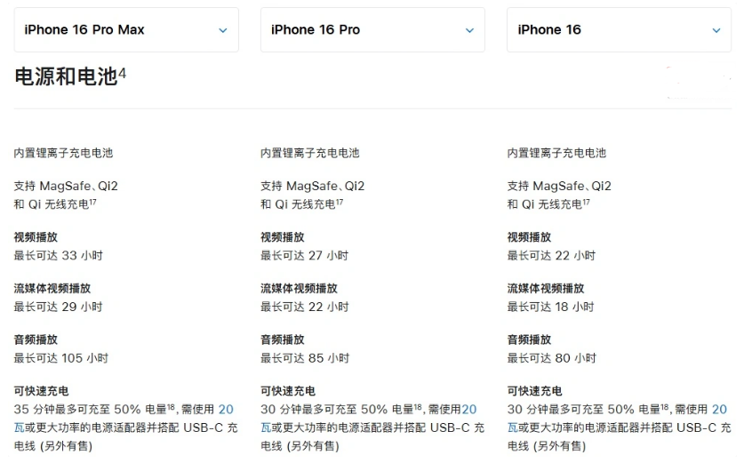 红塔苹果手机维修分享 iPhone 16 目前实测充电峰值功率不超过 39W 